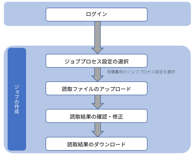 スクリーンショット 2025-07-30 11.30.16