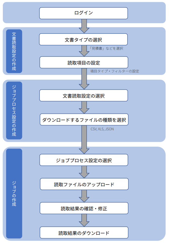 スクリーンショット 2025-07-30 13.48.41