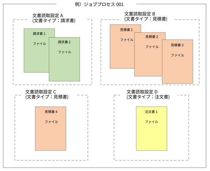 スクリーンショット 2025-07-30 14.30.28
