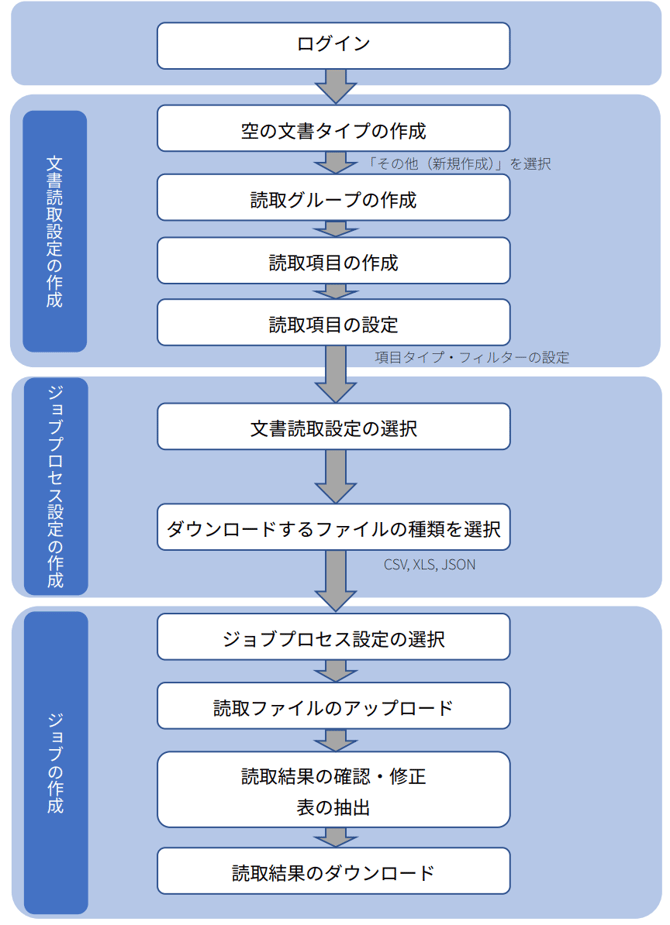 スクリーンショット 2025-07-30 14.57.02