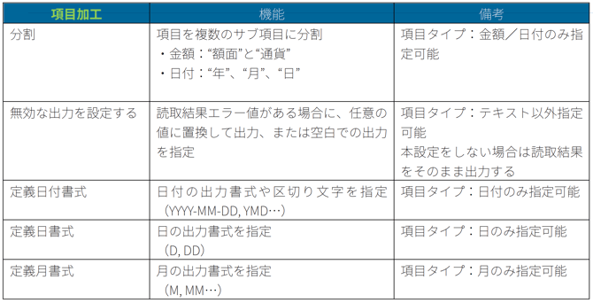スクリーンショット 2025-08-04 10.52.49