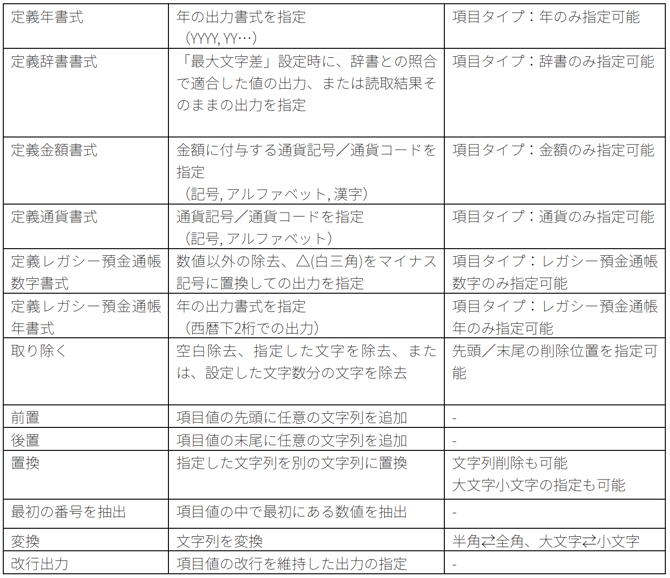 スクリーンショット 2025-08-04 10.53.41