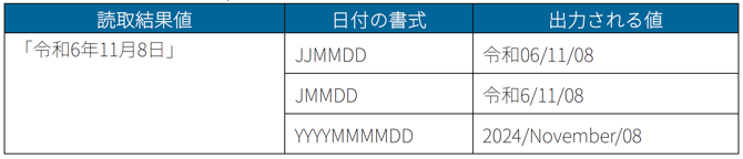 スクリーンショット 2025-08-04 13.45.50