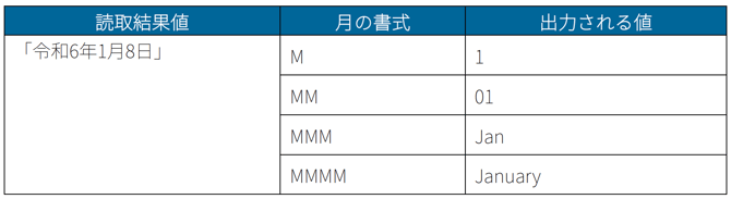 スクリーンショット 2025-08-04 13.56.37