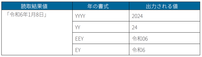 スクリーンショット 2025-08-04 14.01.02