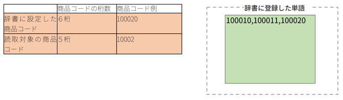 スクリーンショット 2025-08-04 16.56.15