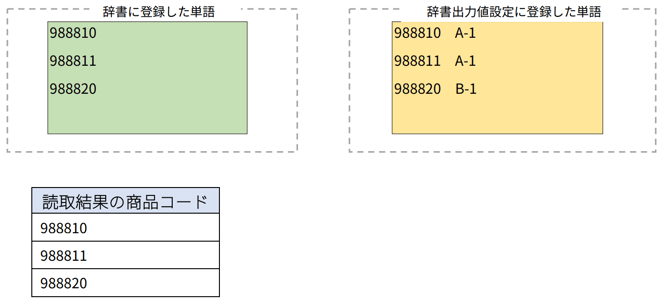 スクリーンショット 2025-08-04 17.02.43