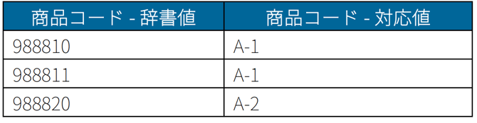 スクリーンショット 2025-08-04 17.18.22