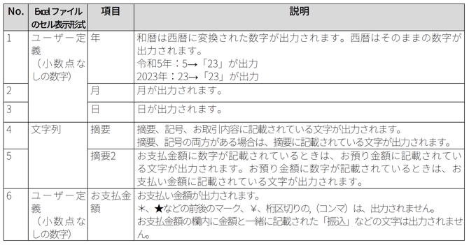 スクリーンショット 2025-08-06 10.49.16