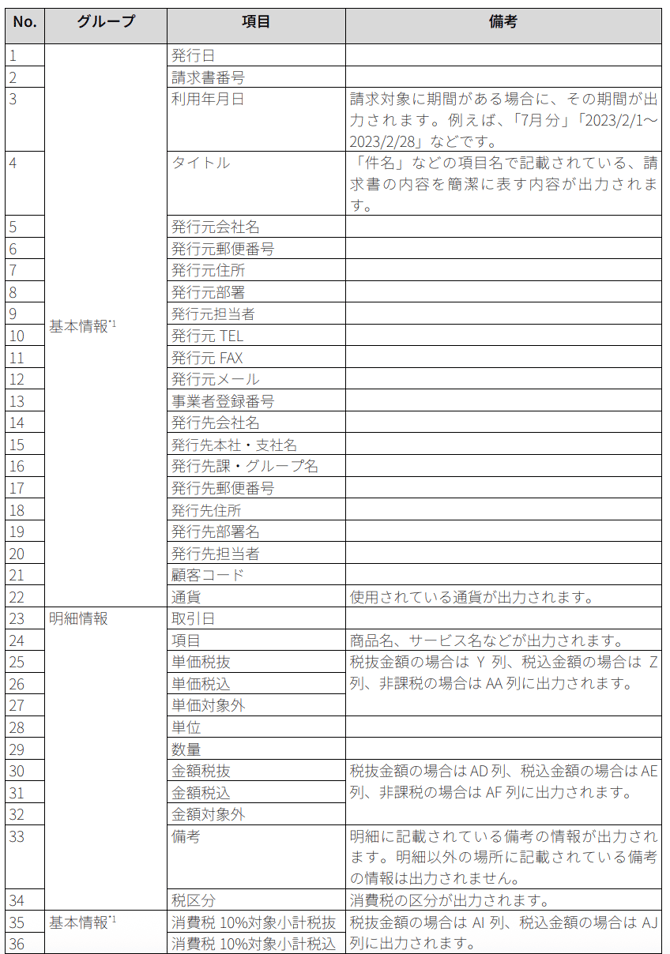 スクリーンショット 2025-08-06 11.02.50