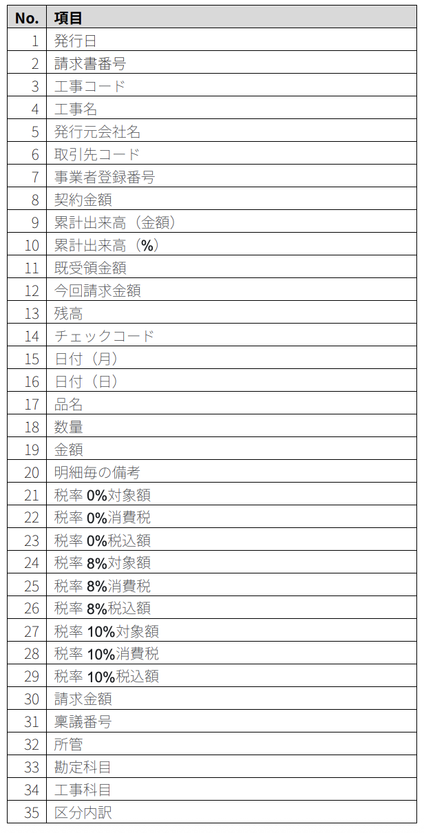 スクリーンショット 2025-08-06 11.11.37