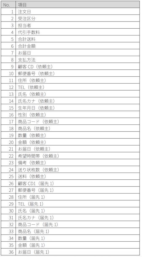 スクリーンショット 2025-08-06 11.30.06