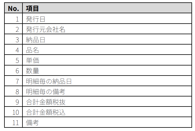 スクリーンショット 2025-08-06 13.10.34
