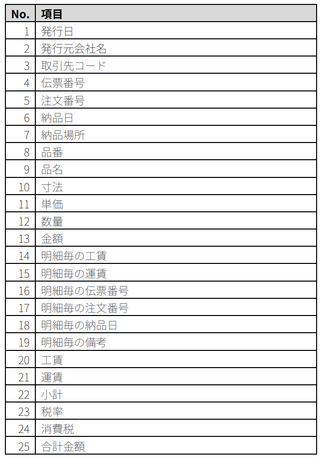 スクリーンショット 2025-08-06 13.13.44