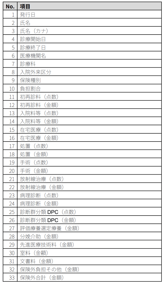 スクリーンショット 2025-08-06 13.27.17