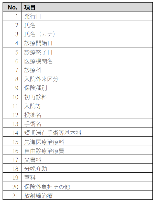 スクリーンショット 2025-08-06 13.29.50