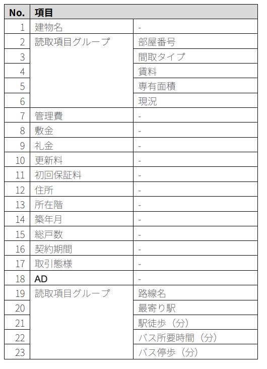 スクリーンショット 2025-08-06 13.56.39
