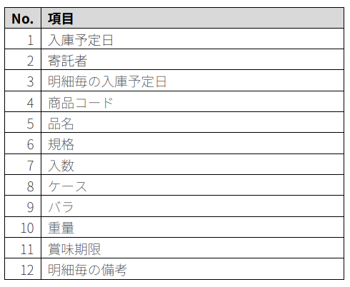 スクリーンショット 2025-08-06 14.01.24