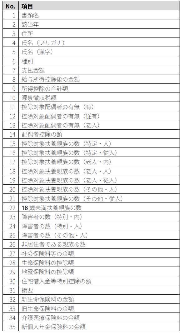 スクリーンショット 2025-08-06 14.05.28