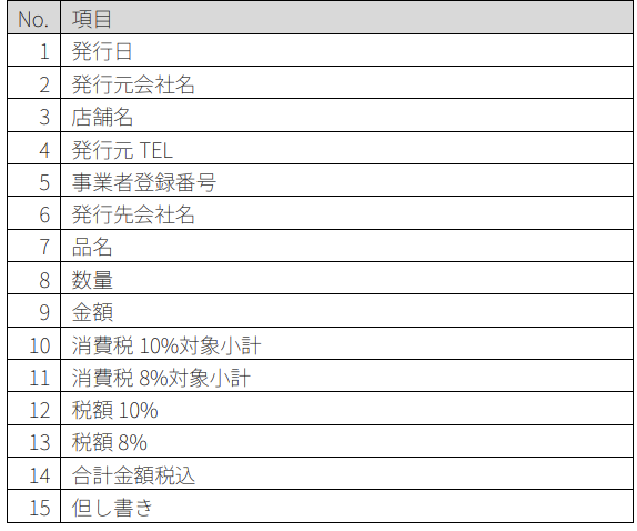 スクリーンショット 2025-08-06 14.08.30