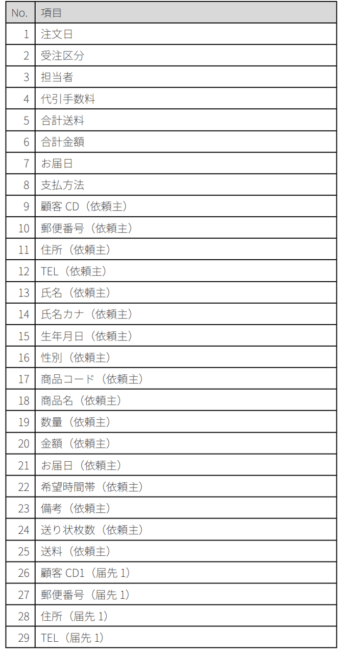 スクリーンショット 2025-08-06 14.13.19