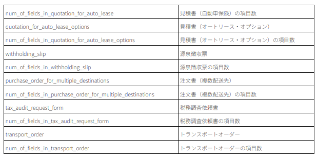 スクリーンショット 2025-08-06 15.22.14