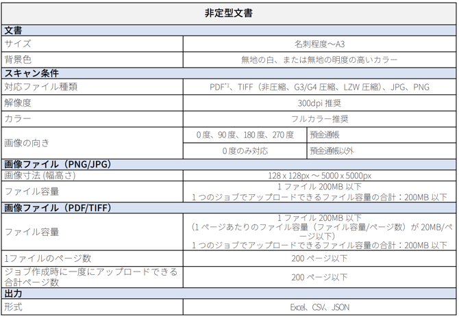 スクリーンショット 2025-08-06 16.02.17