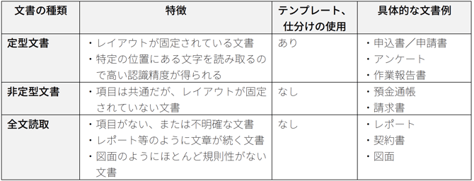 スクリーンショット 2025-08-15 11.31.03