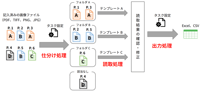 スクリーンショット 2025-08-15 11.32.37