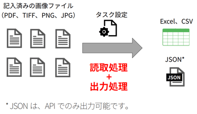 スクリーンショット 2025-08-15 11.34.19