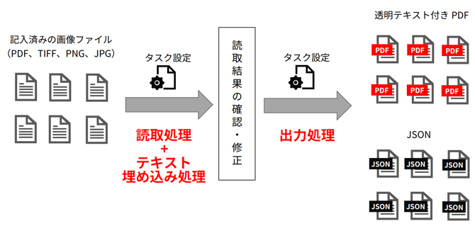 スクリーンショット 2025-08-15 11.35.37
