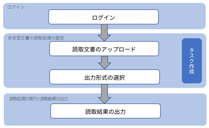 スクリーンショット 2025-08-15 11.43.50