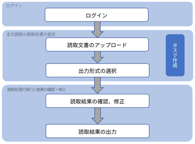 スクリーンショット 2025-08-15 11.46.10