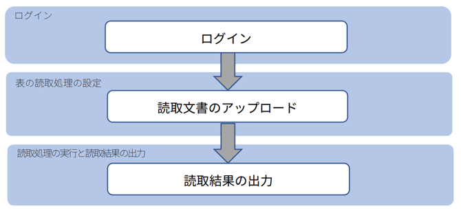 スクリーンショット 2025-08-15 11.48.22