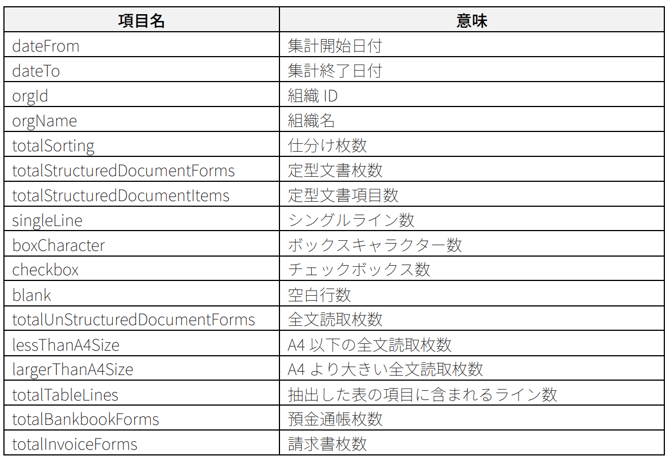 スクリーンショット 2025-08-20 10.12.47