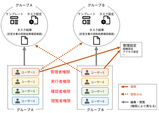 スクリーンショット 2025-08-20 10.15.55