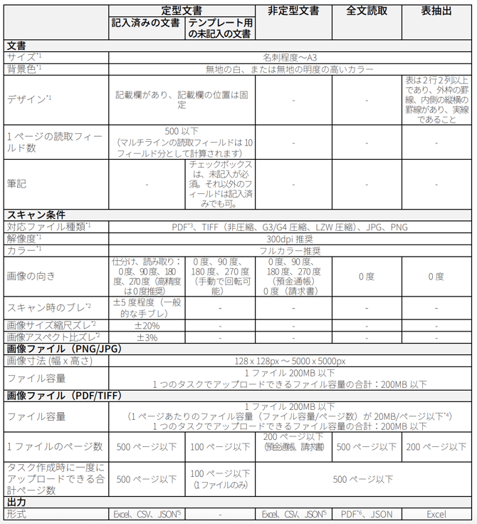 スクリーンショット 2025-08-20 11.08.07