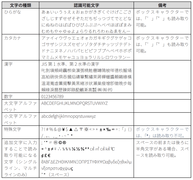 スクリーンショット 2025-08-20 11.14.45